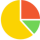 LogoAn